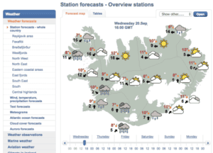 Weather in Iceland Weather in Iceland